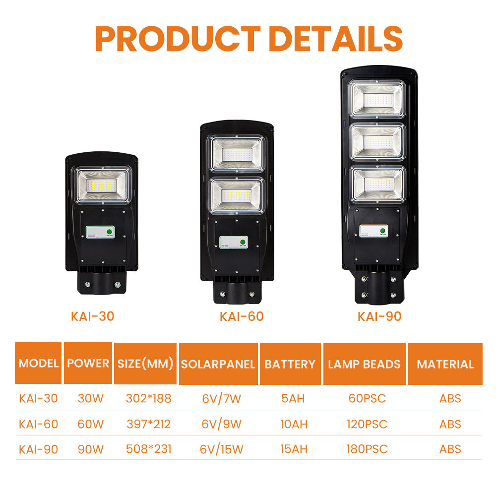 30-120W IP65 Integrated Intelligent All In One Solar Led Street Light Outdoor 90W لائٽنگ سولر اسٽريٽ لائيٽ (9)