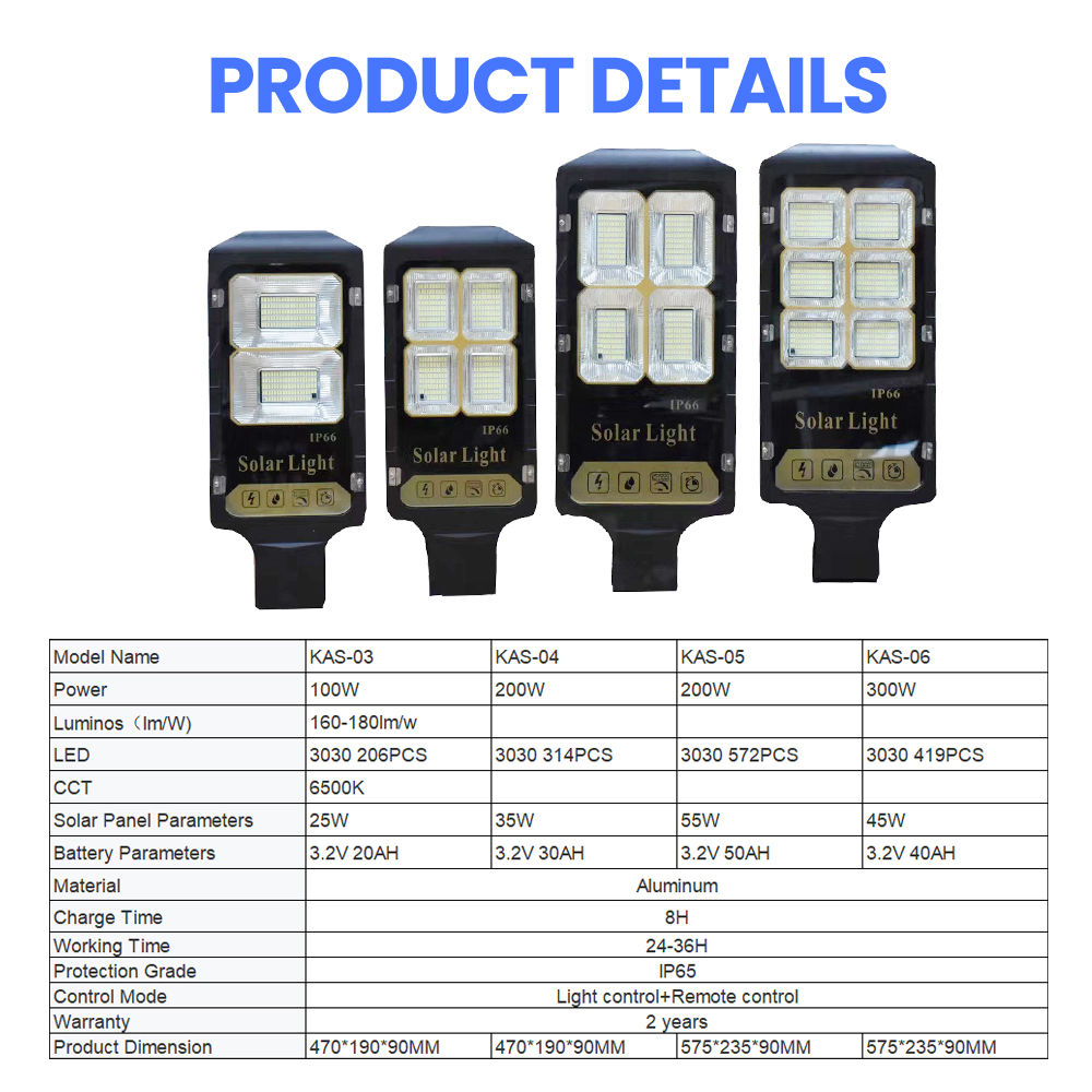 LED ソーラー ライト IP65 ダイカスト アルミニウム ストリート ハウジング スマート 90w 120w 200w 屋外 防水 照明および回路設計 ROHS (8)