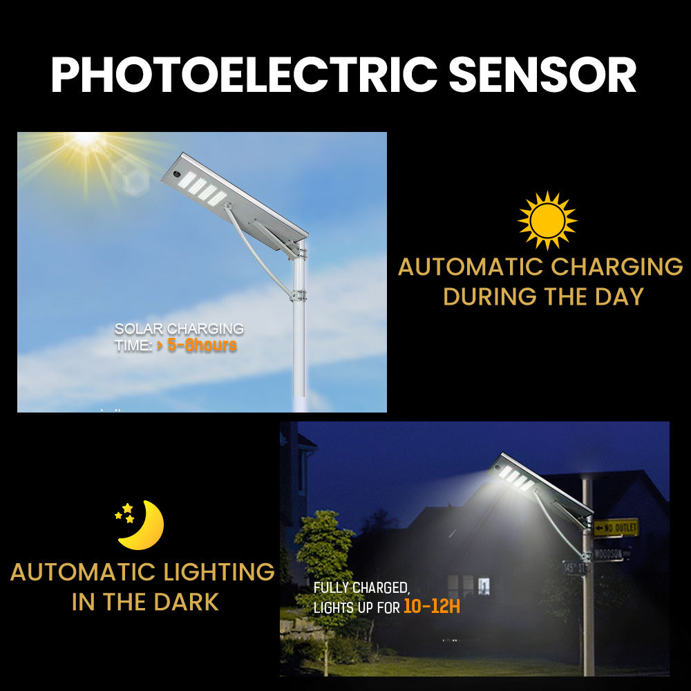Motion Sensor 40 50W 60 Watt Module Inductive Solar Lampa Led Street Light (3)