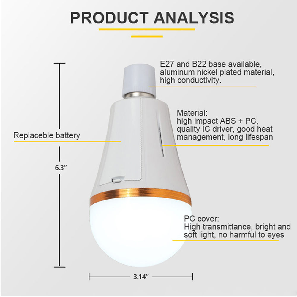 Portable Cordless Charging Emergency Bulb Recharge Bulb Emerg Led Lights Nrog roj teeb roj teeb (7)