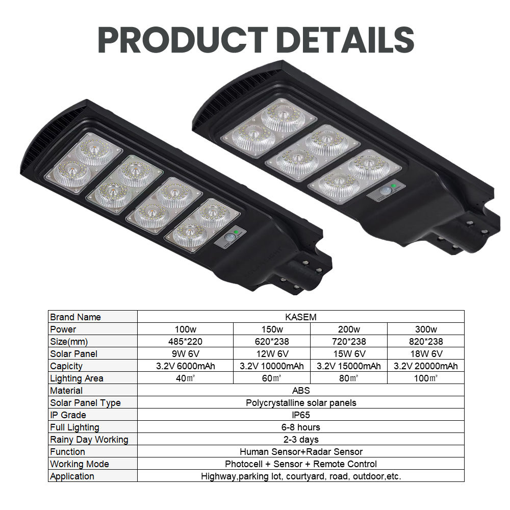 120W Solar Street Lights Outdoor II Dusk to Dawn Sensor Floodlight II 324 PCS LED IP65 High Brightness 15000mAh Battery Solar Streetlight with Remote Control (8)