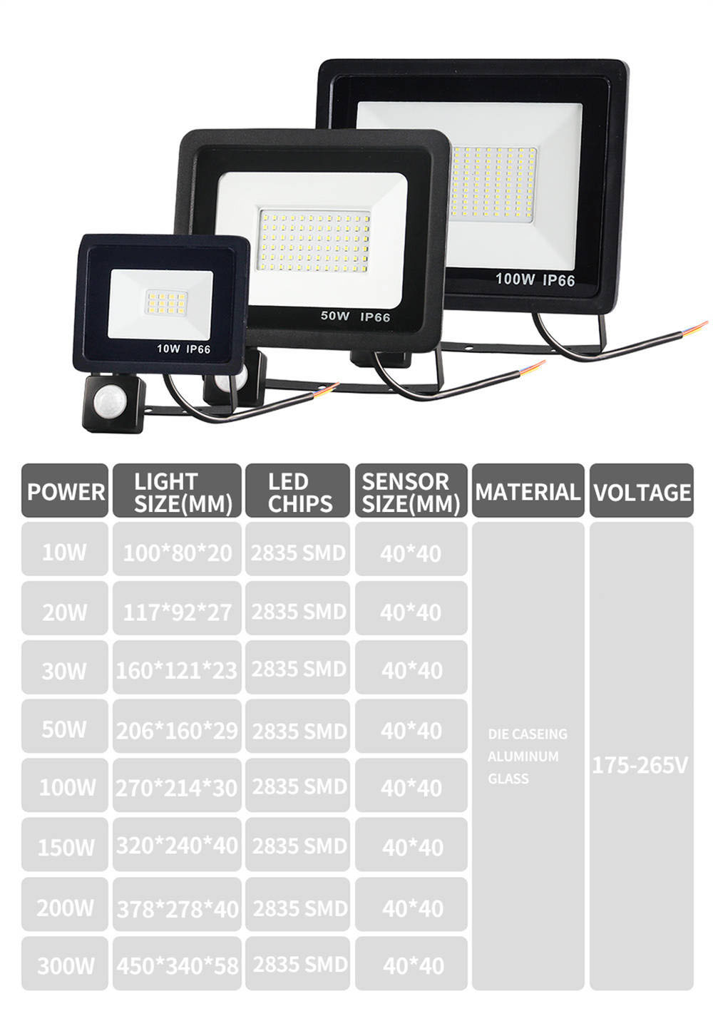 IP66 Waterproof Outdoor Slim Motion Sensor LED Flood Light Spotlight Lamp Industrial 100W 50W 30W 20W 10W LED Floodlight (4)