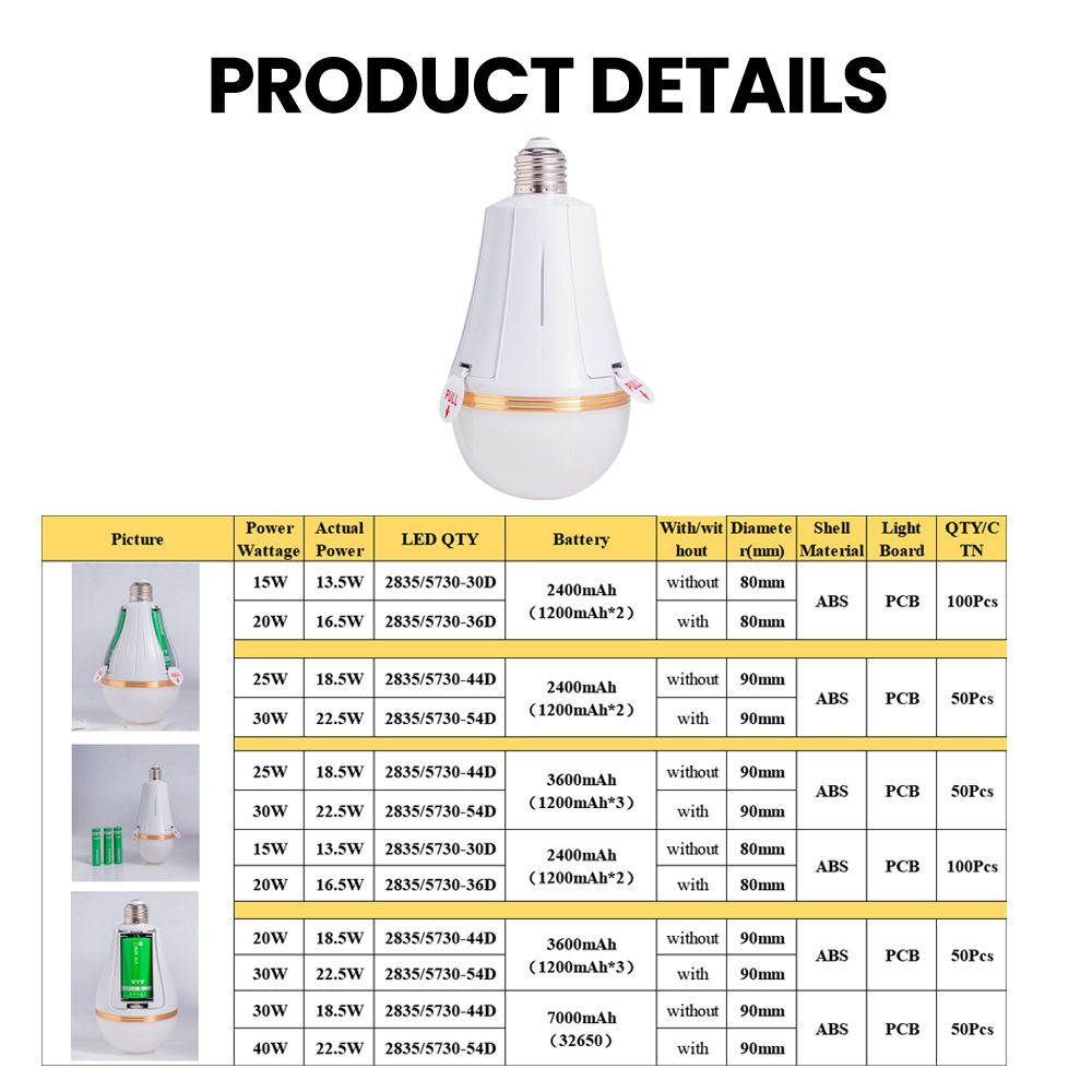 Portable Cordless Charging Emergency Bulb Recharge Bulb Emerg Led Lights With Battery Batteries (8)
