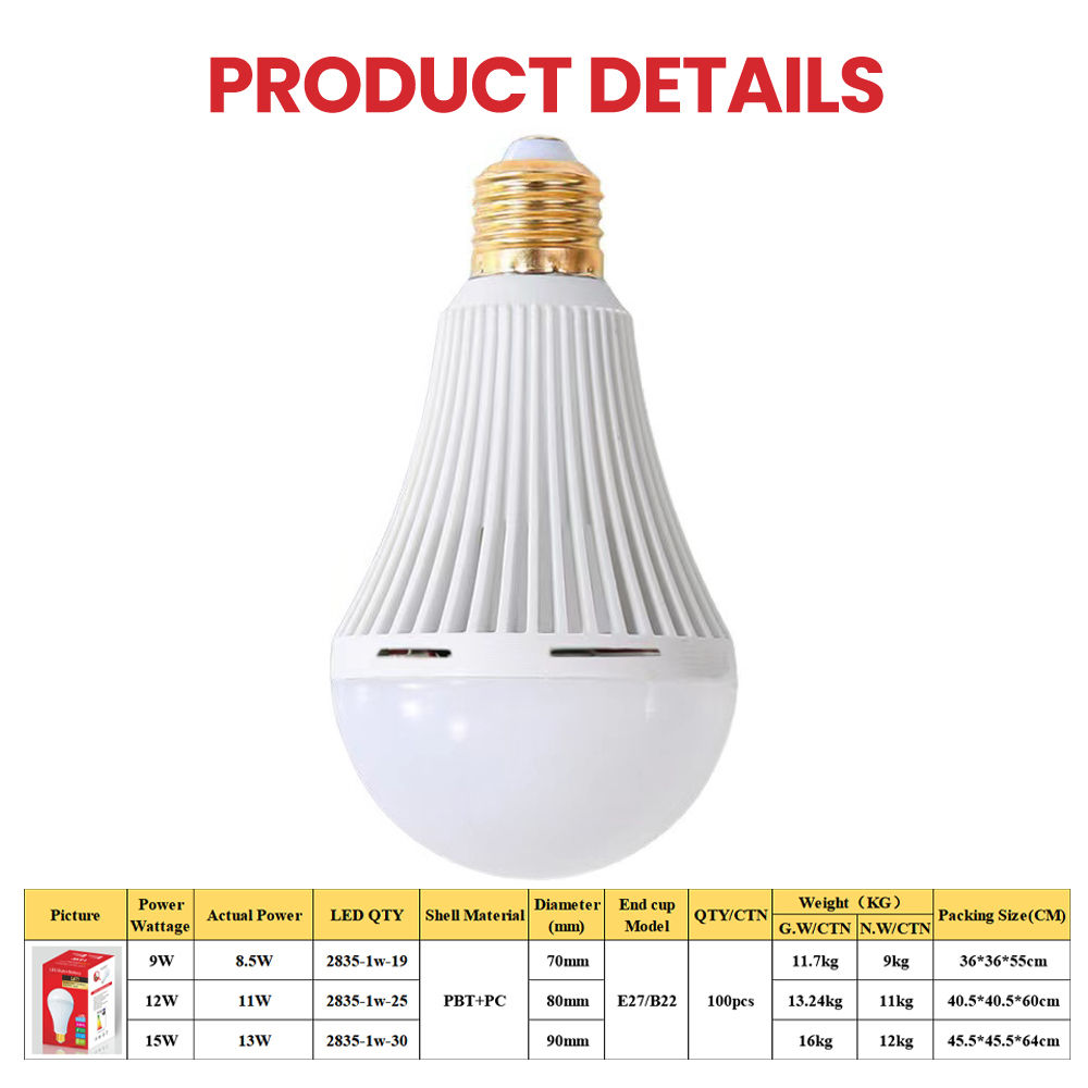 Rechargeable Emergency Light Bulb for Power Outage Camping Outdoor Activity 9W 800LM E26 3000K 5000K (8)